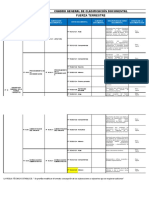 Formatos para La Gestion Archivistica 1