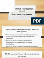 2. Konsep-konsep Dasar Akuntansi Manajemen