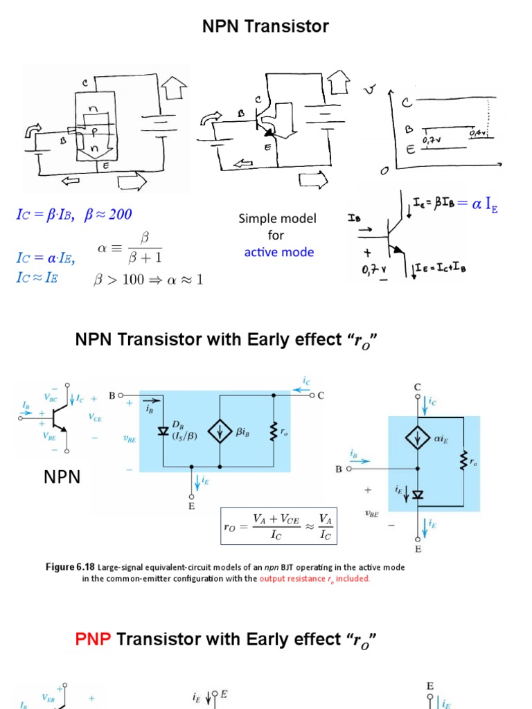 BJT's Formulas PDF