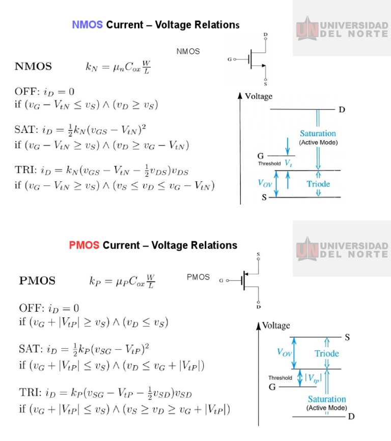 NMOS & PMOS Current-Voltage Relations | PDF