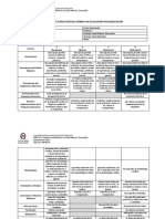 Rúbrica de Evaluación Psocieducación