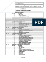 REGISTRATION APPENDIX 1 CATEGORIES