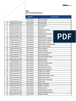 Da Ar Peserta Data Analyst (DAQ3) Professional Academy Digital Talent Scholarship 2021