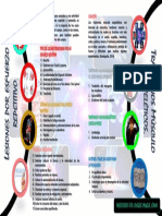 Grupo #07 - Mapa Conceptual