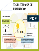 Circuitos Eléctricos de Iluminacion - Electricidad - Miguel Rojas 2do C