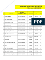 Data Anak Lksa