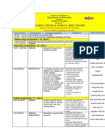 Kiamba Central School SPED Weekly Home Learning Plan