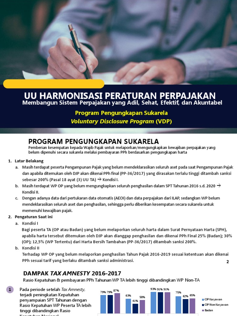Uu Hpp Program Pps Vdp Pdf