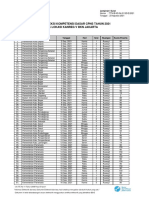 Jadwal Kanreg Jakarta (DS)