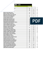 Reporte Evaluacion