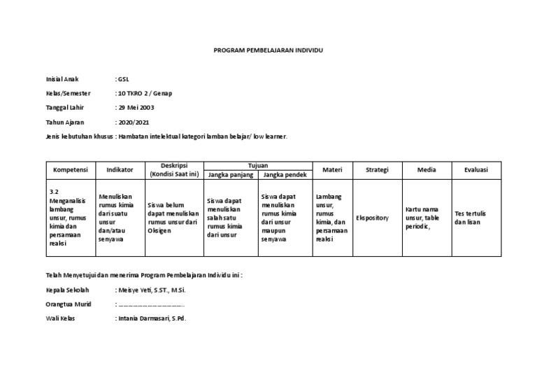 Program Pembelajaran Individu GSL Kelas 10 | PDF