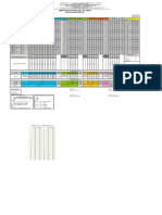 Analisis PAT Sem 20-21 Genap