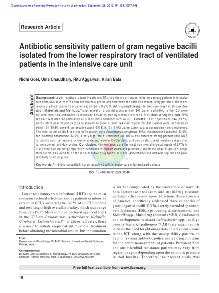 Antibiotic Sensitivity Pattern of Gram Negative Ba | PDF | Beta ...