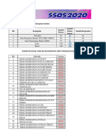 1 Nov Analisa Pengisian SSQS 2020