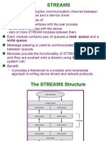 Streams: STREAM - A Full-Duplex Communication Channel Between