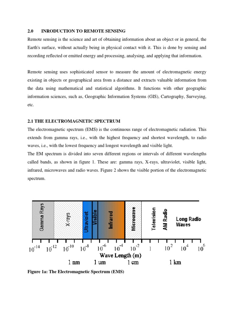 Introduction to Remote Sensing Basics | PDF | Electromagnetic Spectrum ...