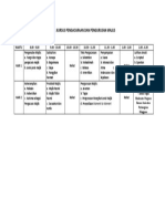 Jadual Kursus Pengacaraan, Protokol Dan Pengurusan Majlis