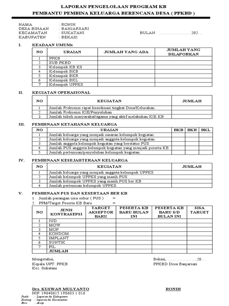 Laporan Program KB Desa Banjarsari | PDF | Agama & Spiritualitas