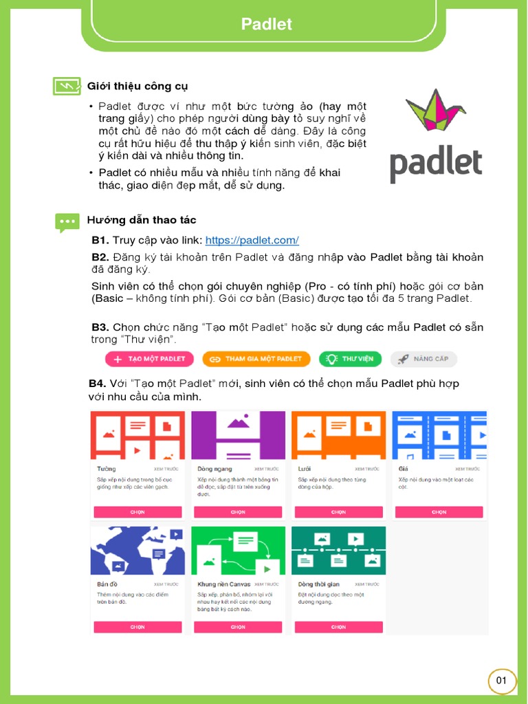 Padlet PDF