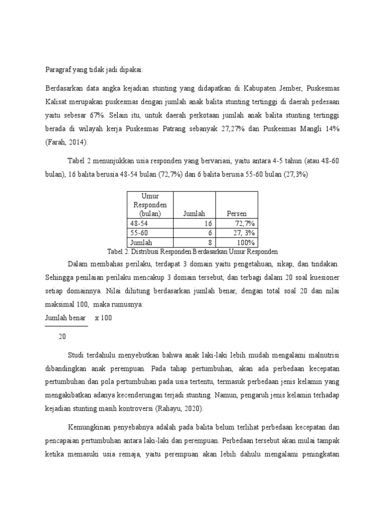 Paragraf Yang Tidak Jadi Dipakai Pdf