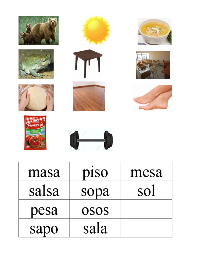 Act. Letra S | PDF