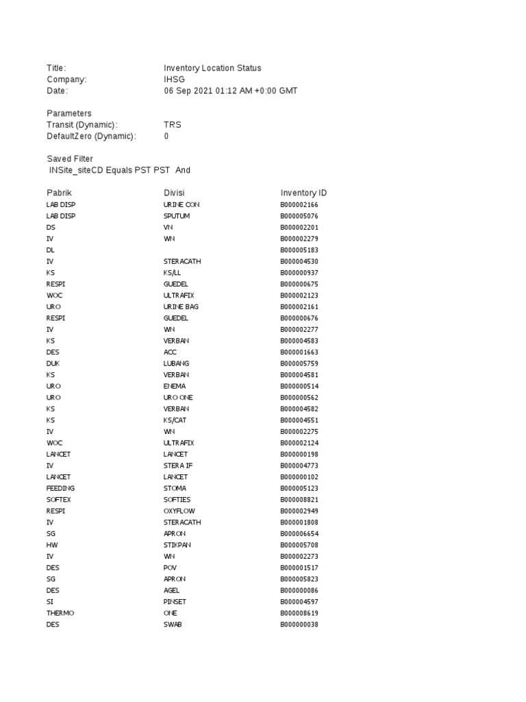 Inventory Location Status 20210906 | PDF