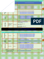 Livros Digitais PNLD2019 1ao5 Atual2021