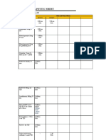 Therapeutic Sheet: Name: C.A Age/Sex/CS:36/M Ward/Room:123 Date and Time Given