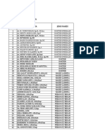 Kertas Kerja Pelaksana Tekhnis Bidang Kesehatan