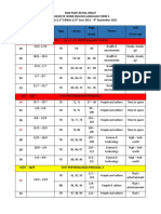 Week Date Type Lesson (Sow) Theme Unit (Close Up) 28/ 5 - 12/ 6 Cuti Pertengahan Tahun 19