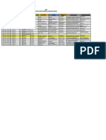 Matriz Cadena Funcional e Indicadores De-Brechas 06 09 2019