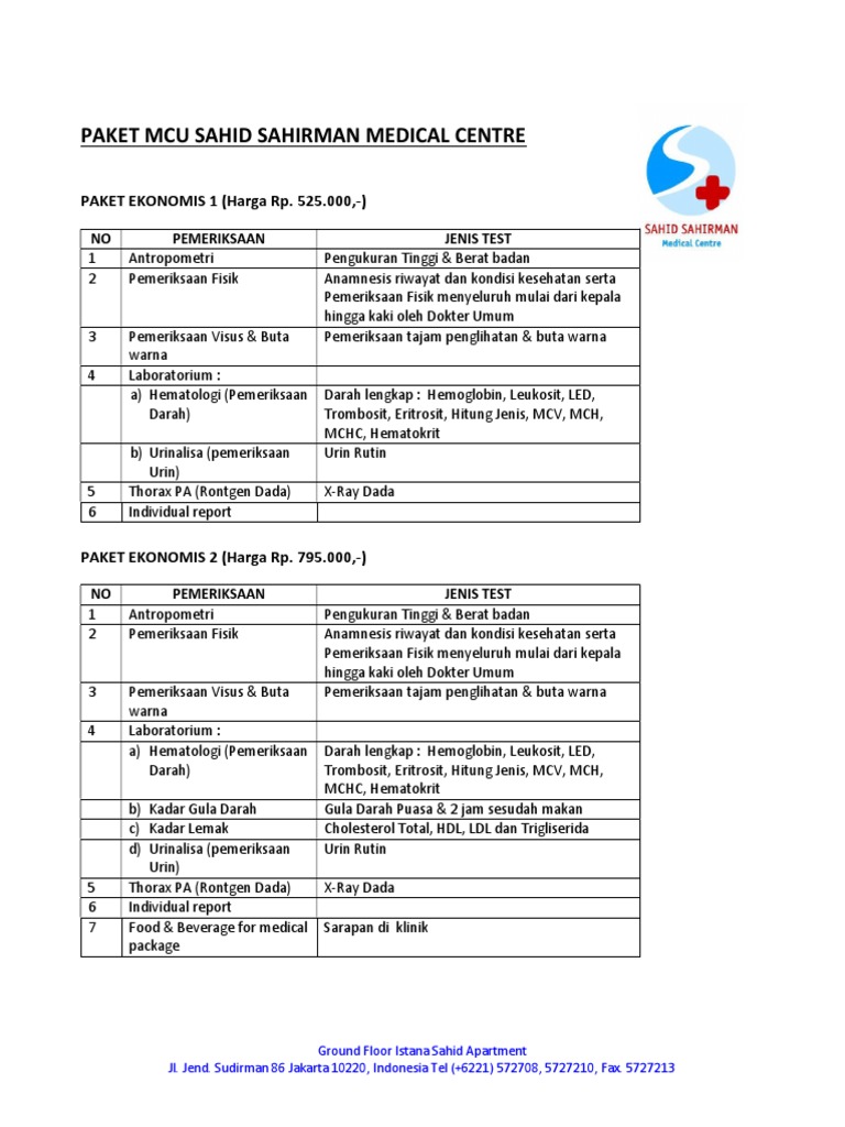 Paket Medical Check Up Sahid Sahirman | PDF | Pengembangan Diri | Sains ...