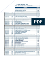 Plan de Estudio 2019 - Administración de Empresas Con Mención en Agronegocios