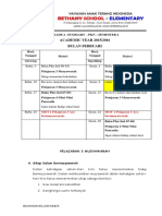 Grade 2 Indonesian Civic Studies Summary February