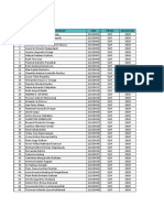 List Peserta Sesi II