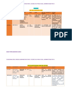 Esquemas Recursos Administrativos PDF