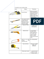 A Special Tool For Peeling Wire Ends, Cutting Wooden