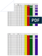 M/F Ethnic Group FSM LAC Sounds Ditties Green More Green Purple Date of Birth Special Needs