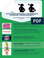 Infographic Palad Pregnancy