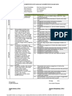 Analisis Keterkaitan KI Dan KD