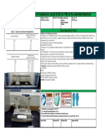 OKP For The Preparation of Sulphuric Acid (0.02 To 1.0 N) & Its Standardization.