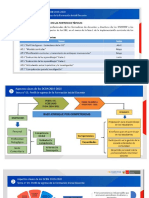 Planificación Curricular