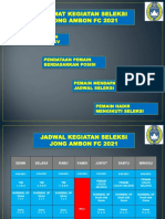 Format Seleksi Jong Ambon FC 2021