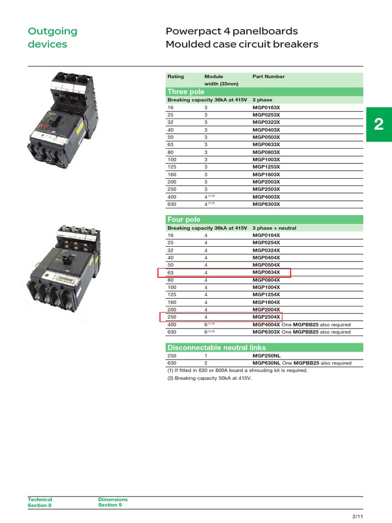 Powerpact 4 Panelboards Ratings, Module Widths, and Part Numbers for