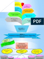 Modul 6 Dan 7 - Bahasa Indonesia
