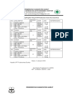 Jadwal Apel