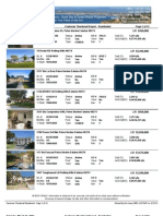 PV New Properties Listed