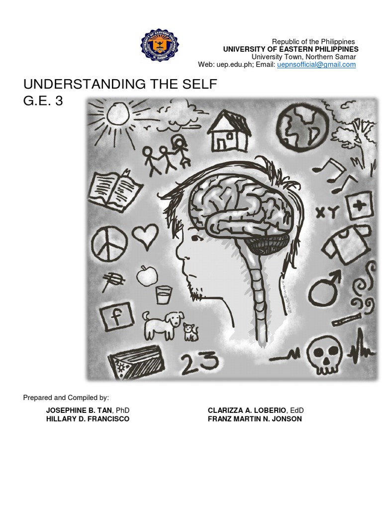 Mead's Theory of the Social Self | PDF | Self Concept | Self