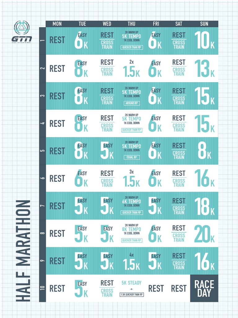 GTN Half Plan | PDF