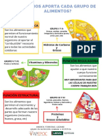 PDF Estudio Nutricion Infografia 4